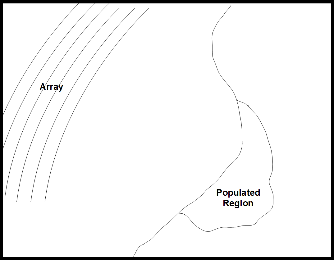 Tsunami Diffusion Array Figure 2
